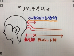 リタッチ